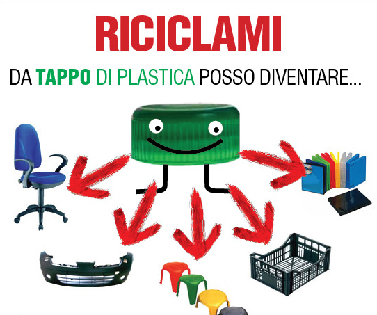 Raccolta Tappi Di Plastica In Cambio Di Soldi