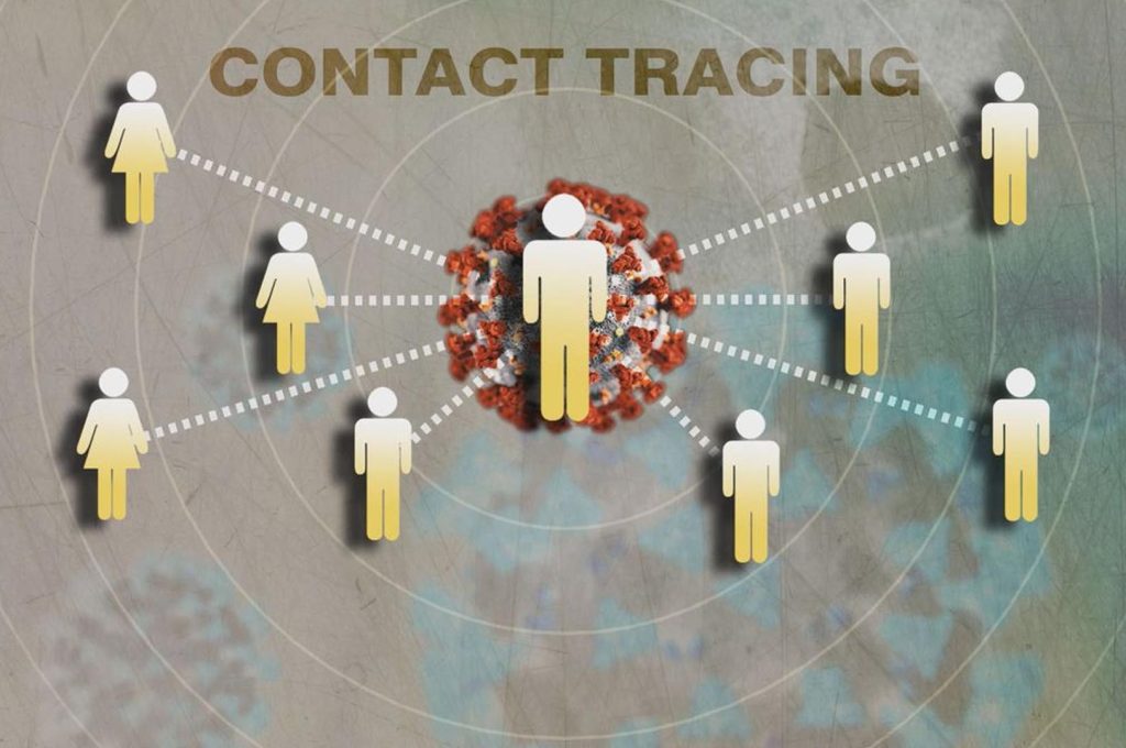 Covid-19-contact-tracing
