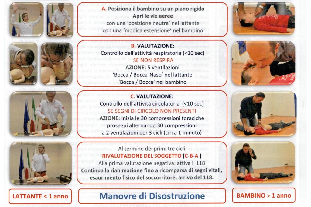 Disostruzionepediatrica