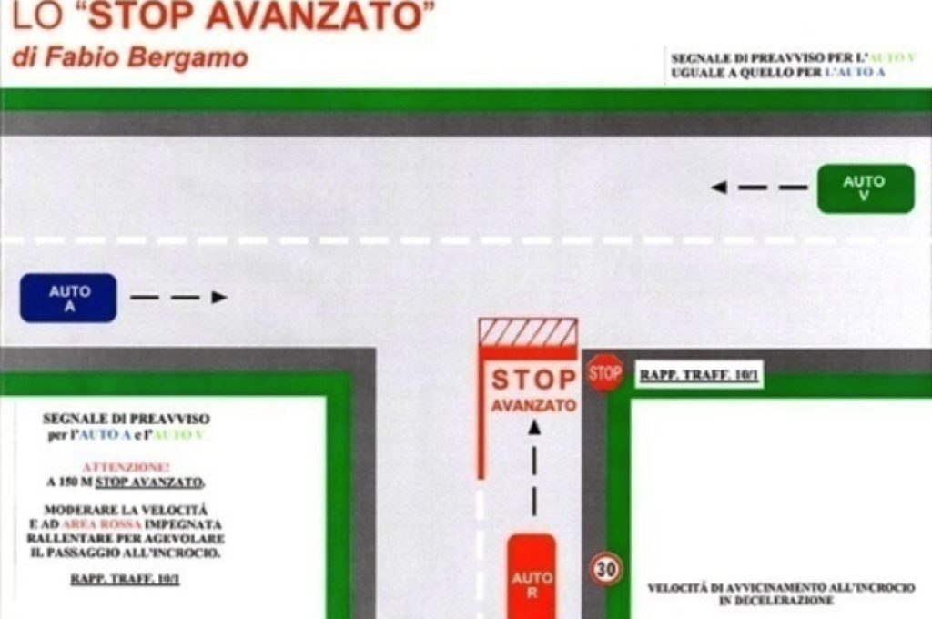 Stop avanzato