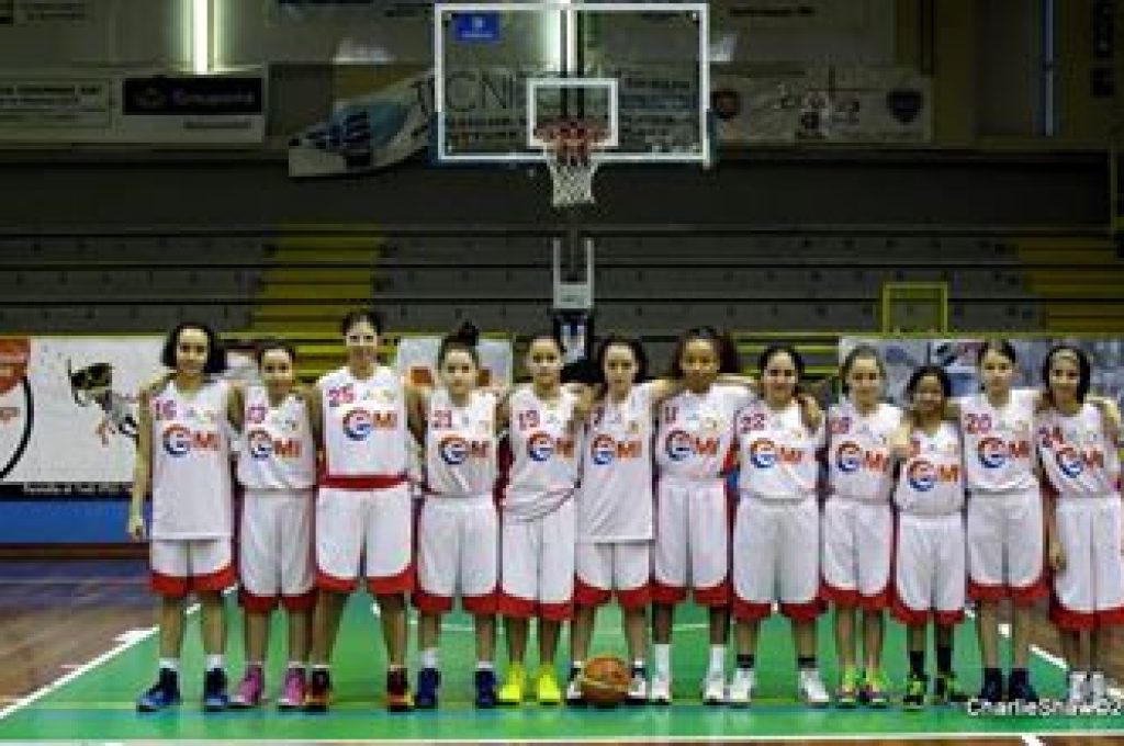 Todi Centro basket femmin