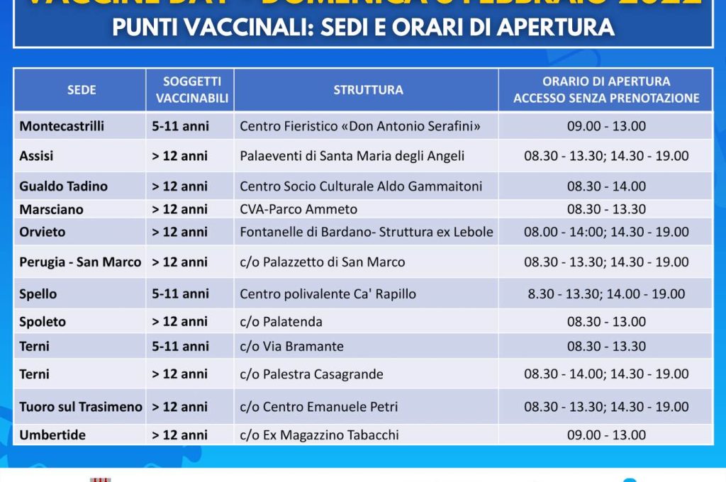 Vaccine Day