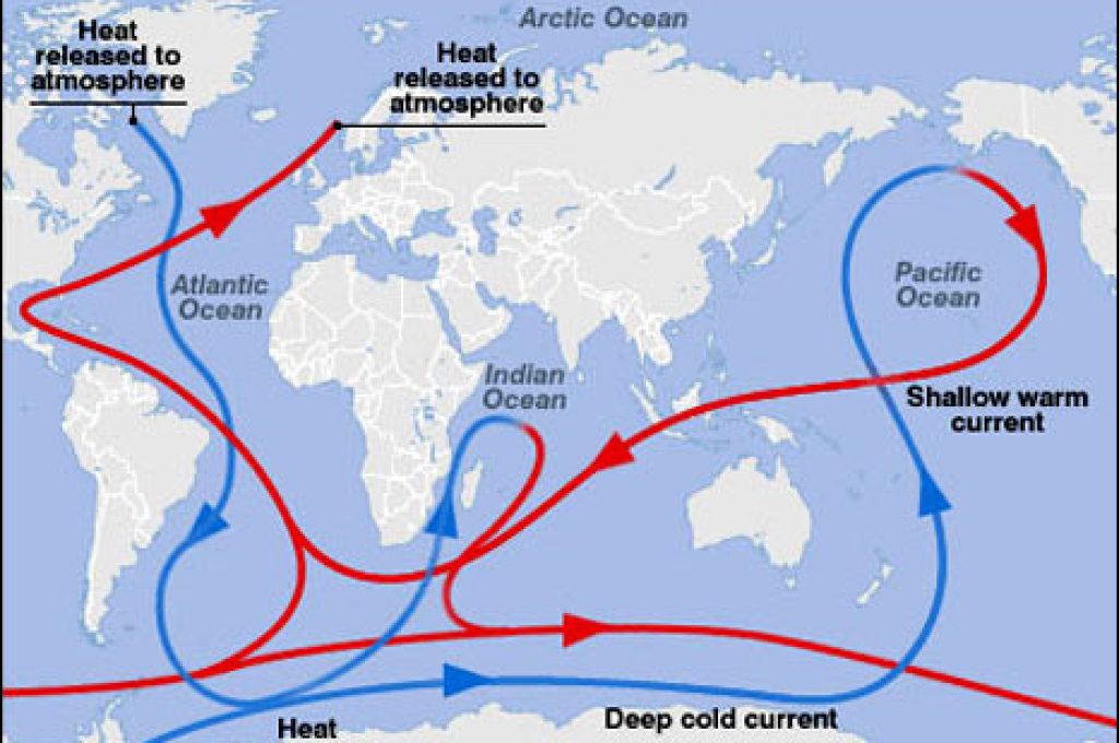 circolazione-mondiale-correnti