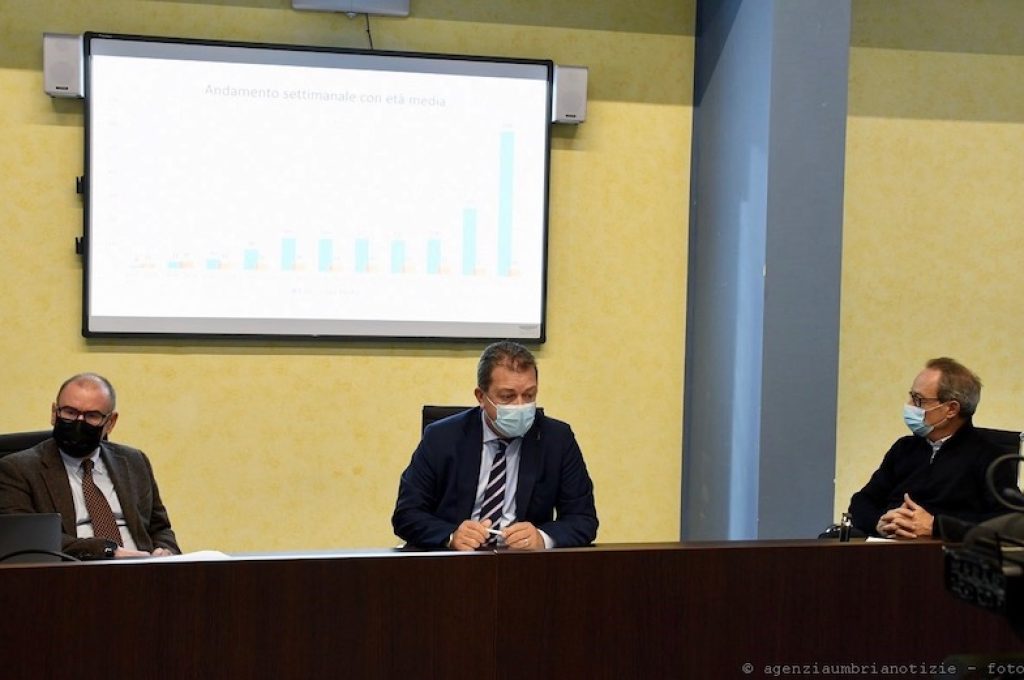 covid report regione