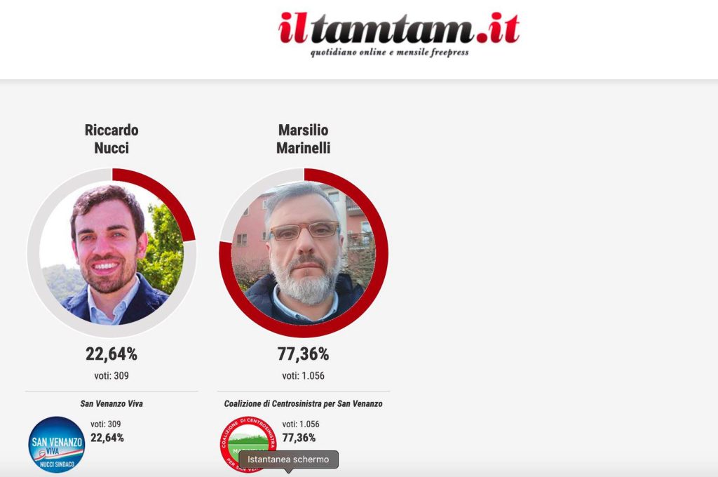 elezioni san venanzo