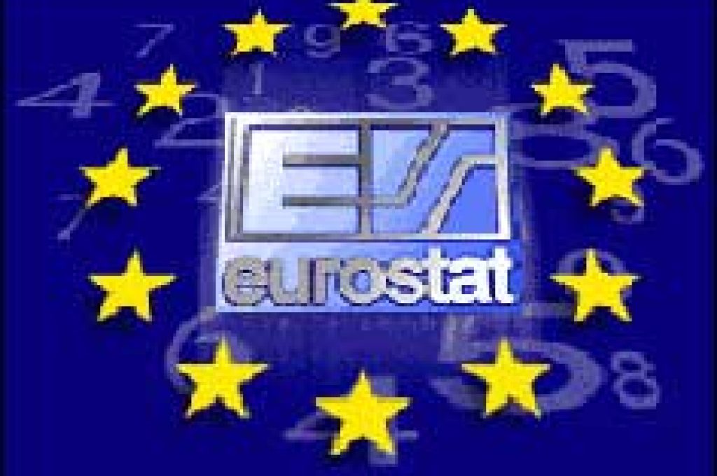eurostat