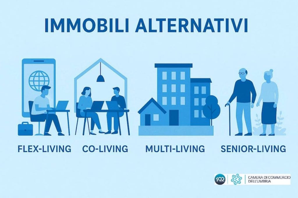 immobili alternativi