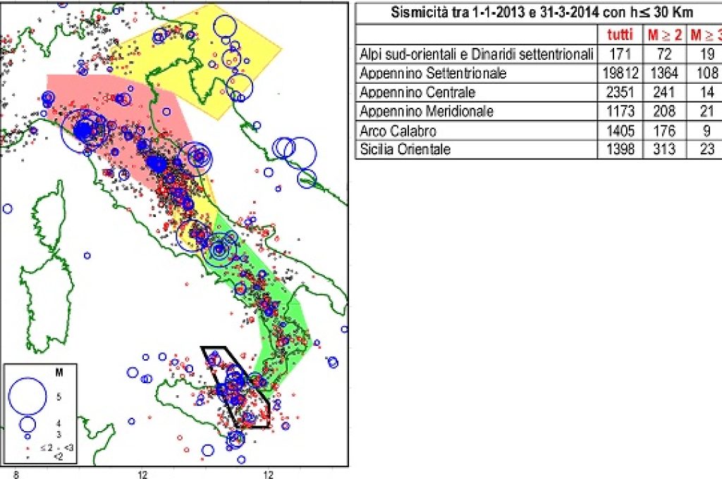 terremoti 2013 2014