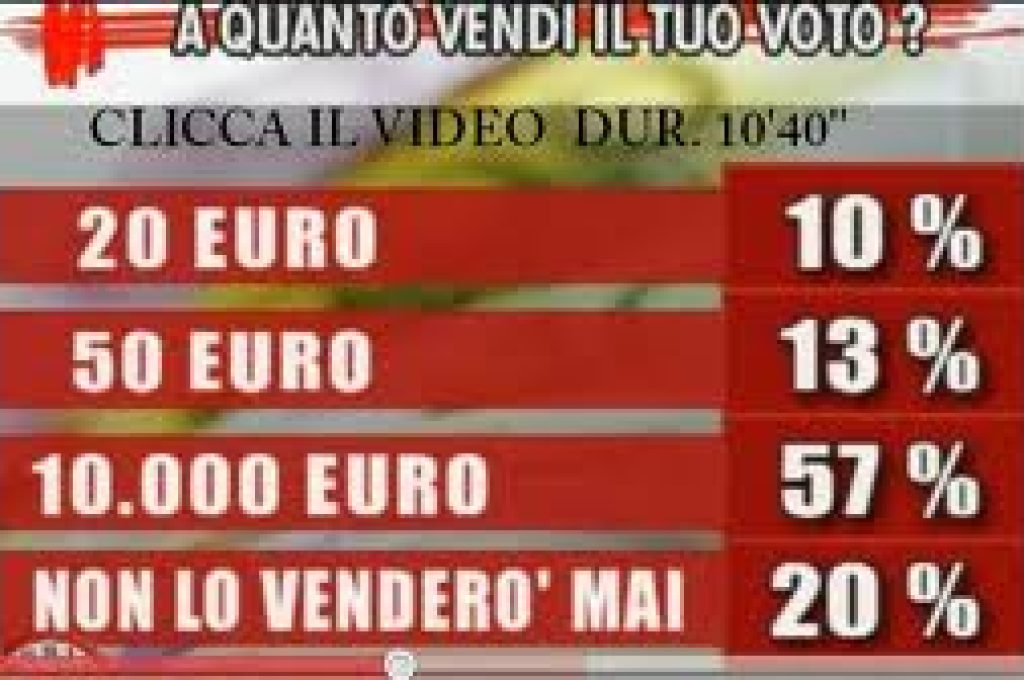 voto-di-scambio